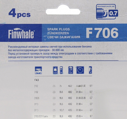 Свечи FINWHALE F706 3110 406 ДВС